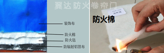 無機布